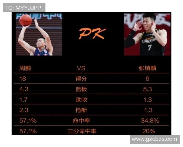 湖北省CBA球队名单及发展现状探讨 湖北省CBA球队名单及发展现状探讨