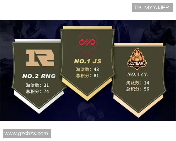 和平精英最新速度排行榜揭晓RNG战队荣登第四名引发热议