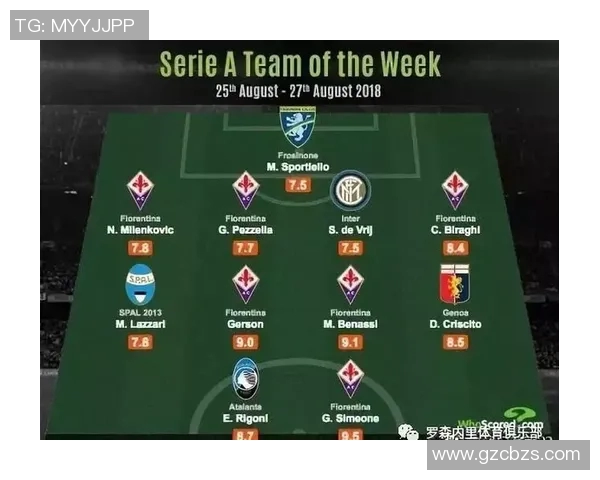 意甲历史最强阵容全名单：球星汇聚的黄金时代